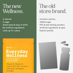 TRULEAN Everyday Wellness Shot 30-packets organized for daily routine