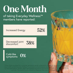 TRULEAN Everyday Wellness Shot no-artificial-ingredients showcasing pure, clean nutrition