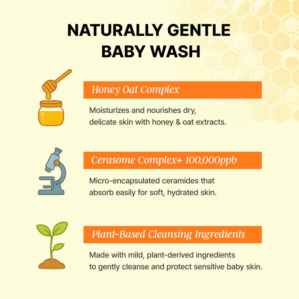 Child washing hair with TS Kids Bodywash