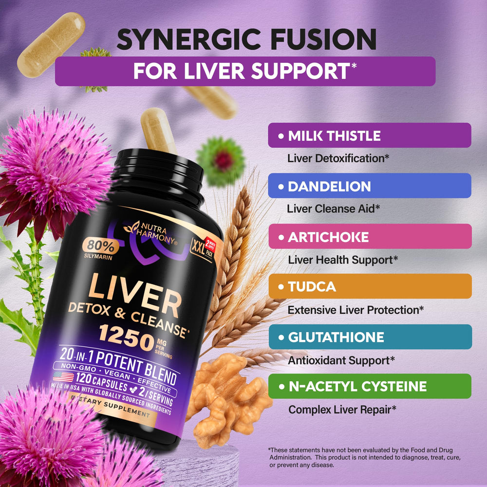 TUDCA, Glutathione & NAC liver health capsule close-up