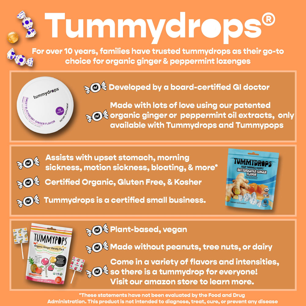 Tummydrops organic peppermint oil blend highlights pure USA-sourced oils.