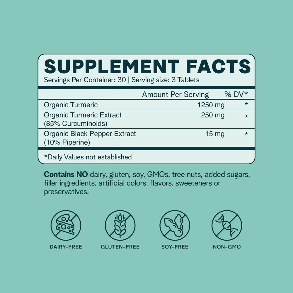 Concept image showing turmeric curcumin with piperine absorption