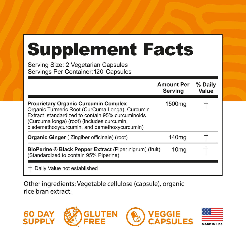Product packaging for Turmeric Curcumin with BioPerine and Ginger