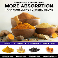 Gluten-free and non-GMO turmeric gummies certification icons