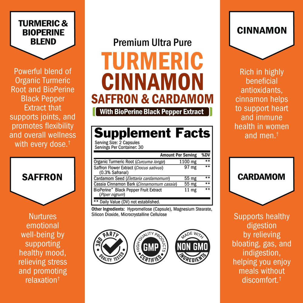 60-count bottle of Turmeric Curcumin with Saffron Cinnamon Cardamom