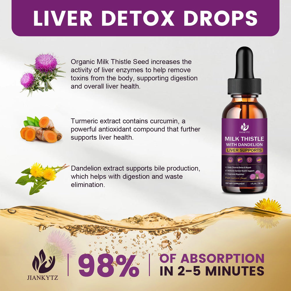 Turmeric, dandelion, and artichoke ingredients for liver support