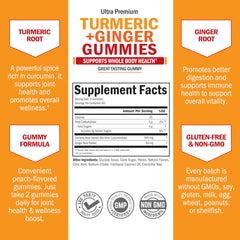 Packaging showing 300 mg turmeric root and 50 mg ginger root per serving