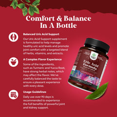 Herbal blend of turmeric, tart cherry and celery seed