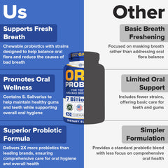 Fresh breath concept with product scene