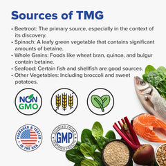 Close-up of Tuthi TMG Supplement tablets