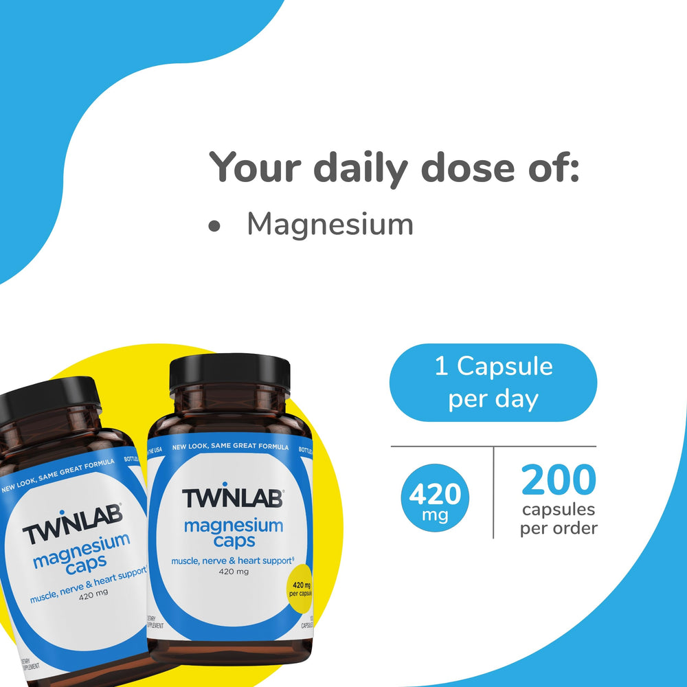 Close-up of Magnesium Caps capsules