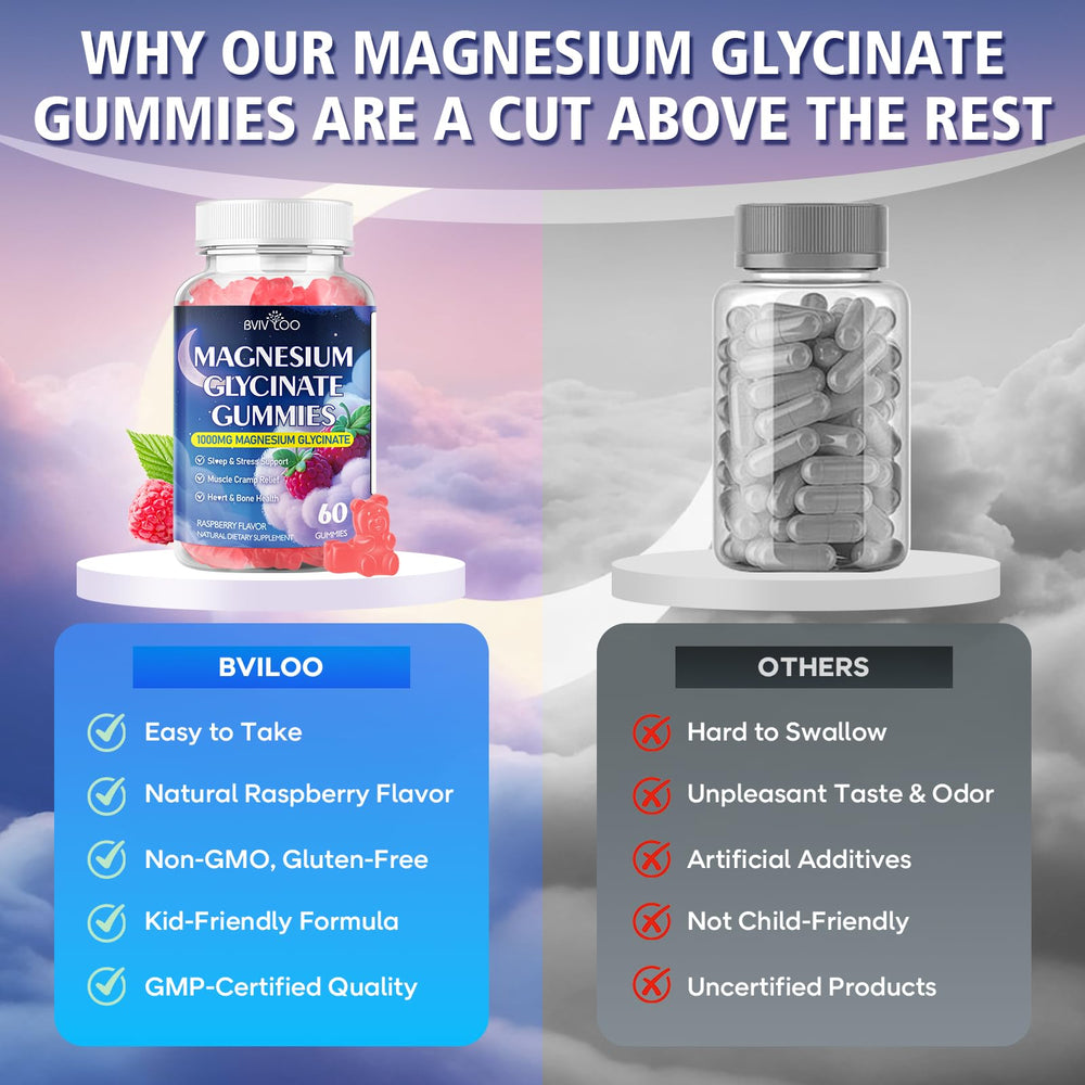 Serving suggestion: two gummies per day