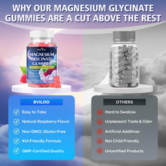Serving suggestion: two gummies per day