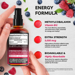 Two-month supply packaging for B12 spray