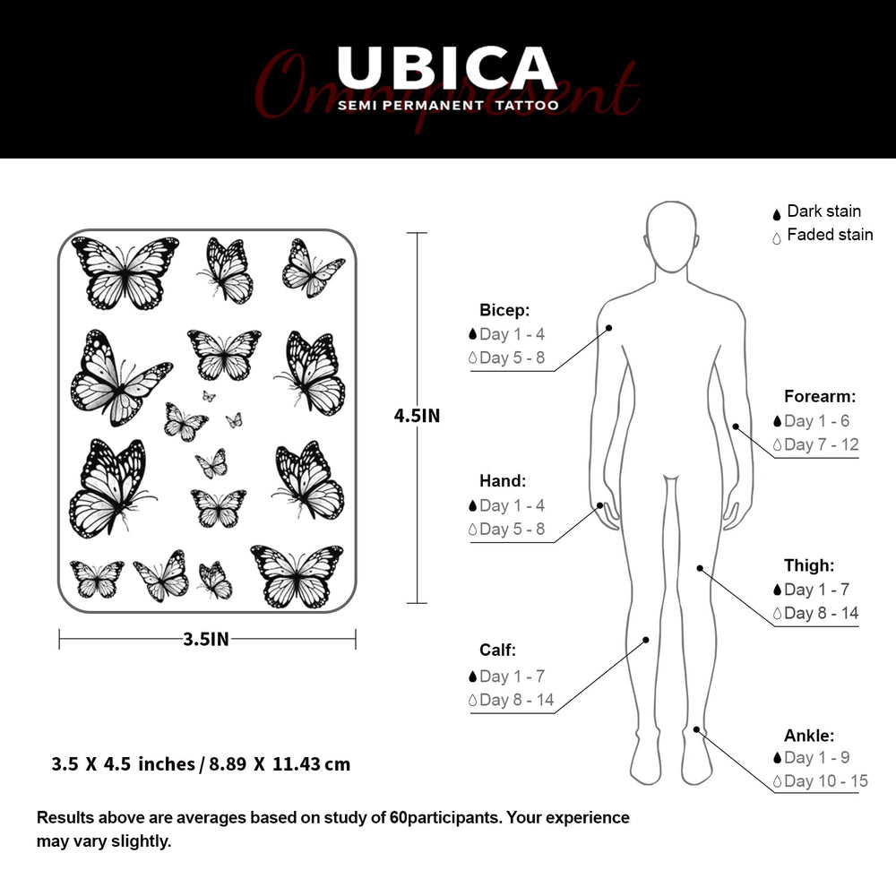 UBICA butterfly tattoo application step showing easy wet-back method
