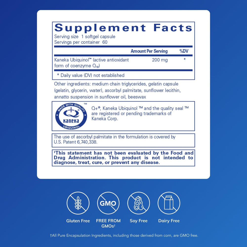 Close-up of Ubiquinol-QH softgel capsules