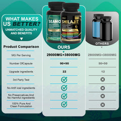 Uheco Sea Moss 11000mg capsules for broad mineral support
