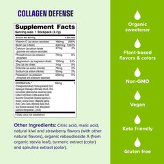 Box of Ultima Replenisher Collagen Defense Electrolytes with 13 stickpacks