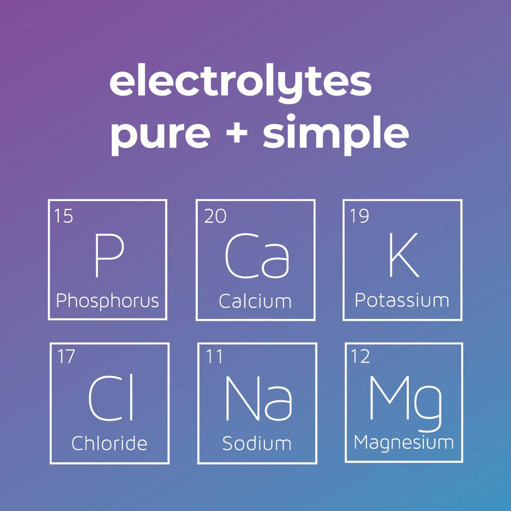 Ingredients and electrolytes for Ultima Replenisher Grape