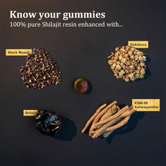 Individually wrapped travel-friendly gummies