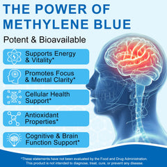 Dropper with 1ml measurement for Ultra Methylene Blue 1% Solution