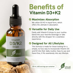 Close-up of Vitamin D3 and K2 drops bottle label