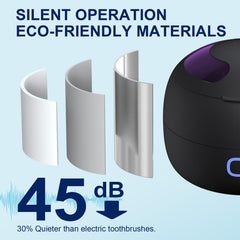 Display of four cleaning modes on the ultrasonic cleaner