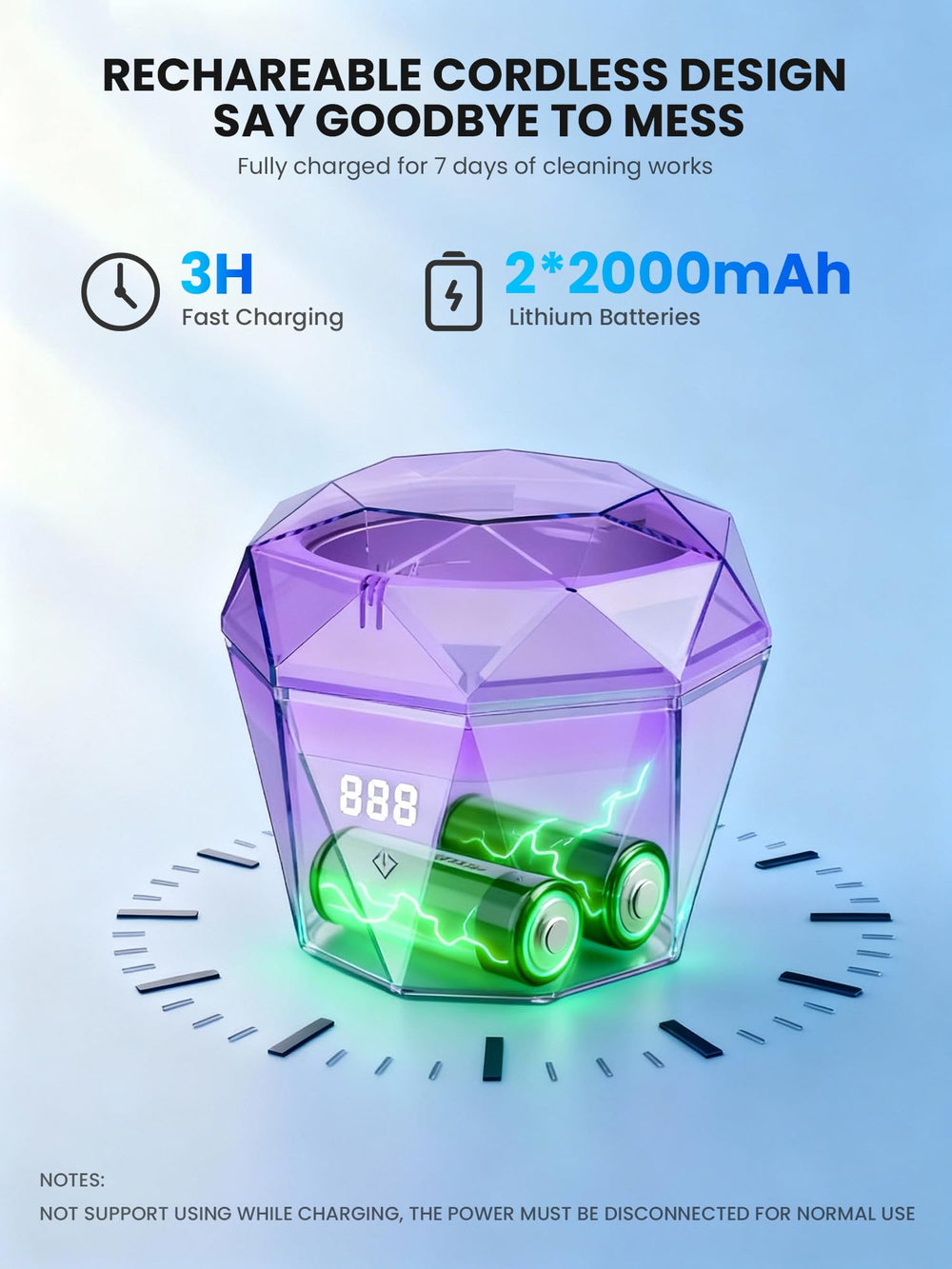 Digital timer display on the device
