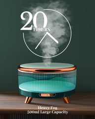 Ultrasonic diffuser for large room up to 480 ft² with low noise