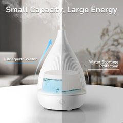 BPA-free PP material and sleek white finish