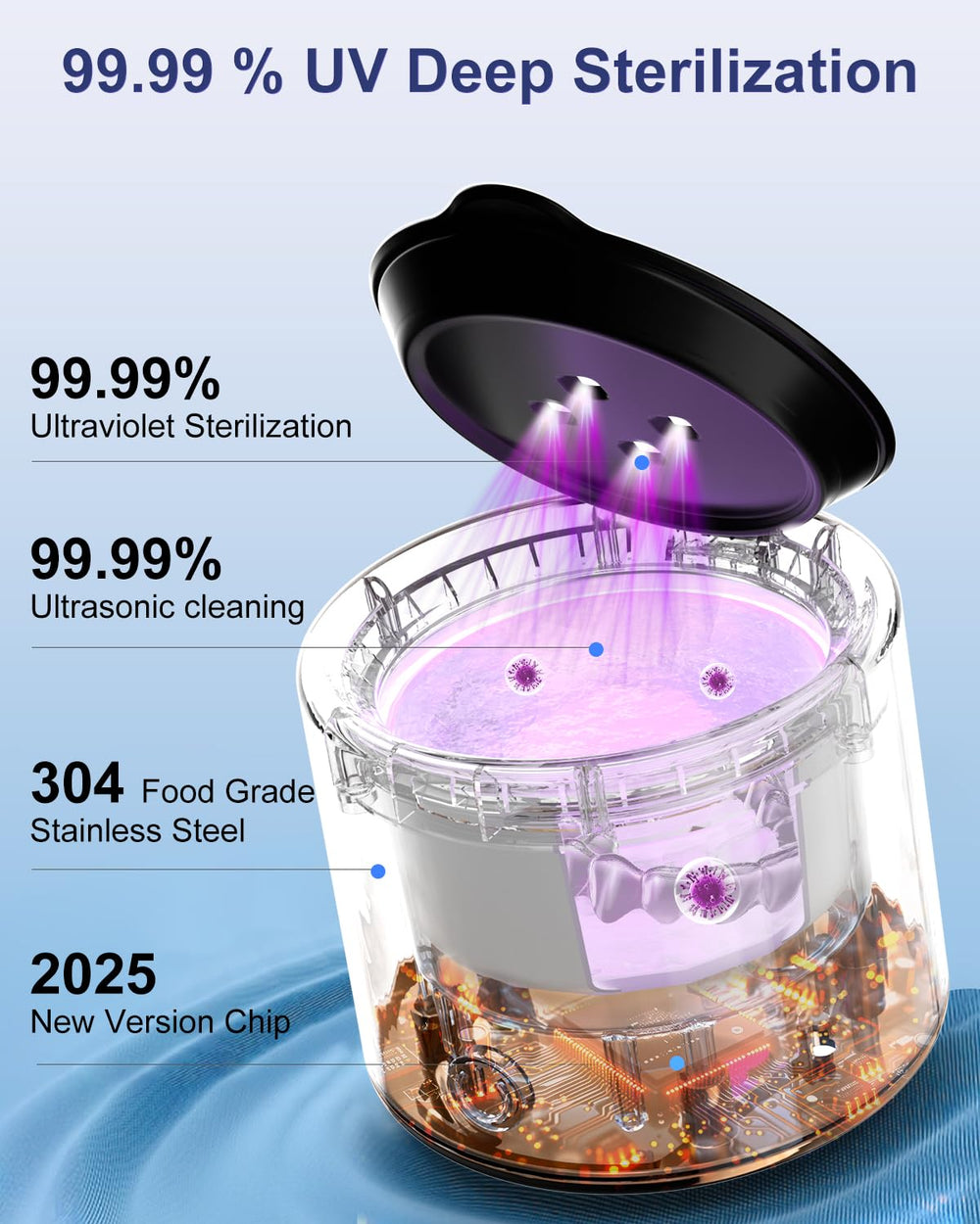 Inside view showing 200 ml capacity and shelf