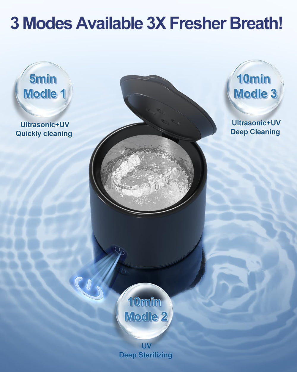Illustration of three cleaning modes