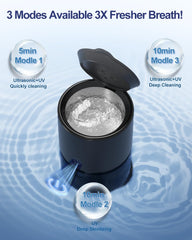 Illustration of three cleaning modes