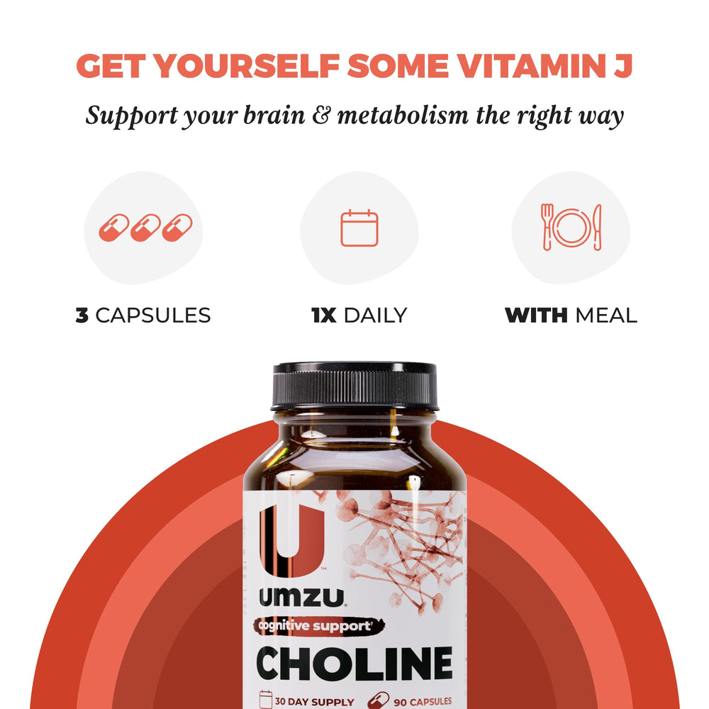 Calendar showing a 30-day supply of UMZU Choline