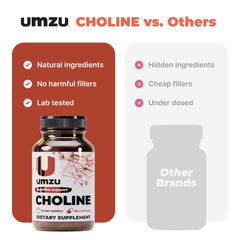 Side view of UMZU Choline bottle displaying label