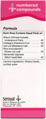 Close-up of UNDA 233 Numbered Compounds label