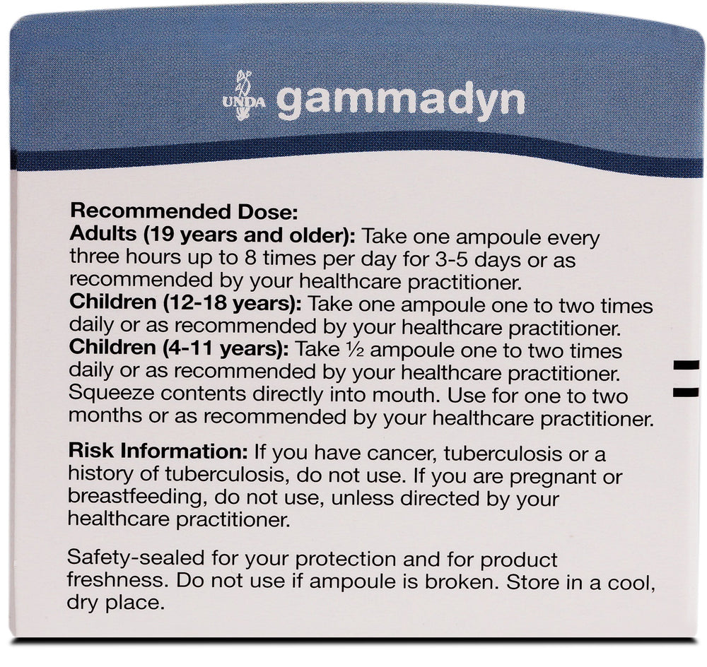 Administration instructions for UNDA GAMMADYN Cu 30 ampoules