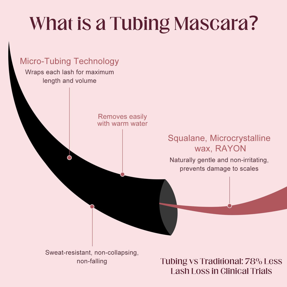 Unidollss Tubing Mascara curl-holding lift throughout wear.