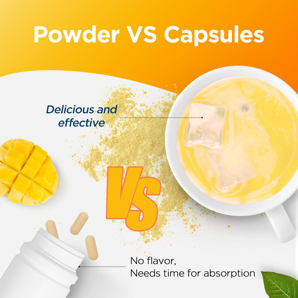 Illustrated ingredients: Glucosamine, Chondroitin, MSM, Univestin