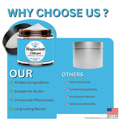 Vitamin E and hydrating ingredients in lotion