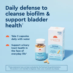 Graphic illustrating biofilm cleansing by Uqora Defend