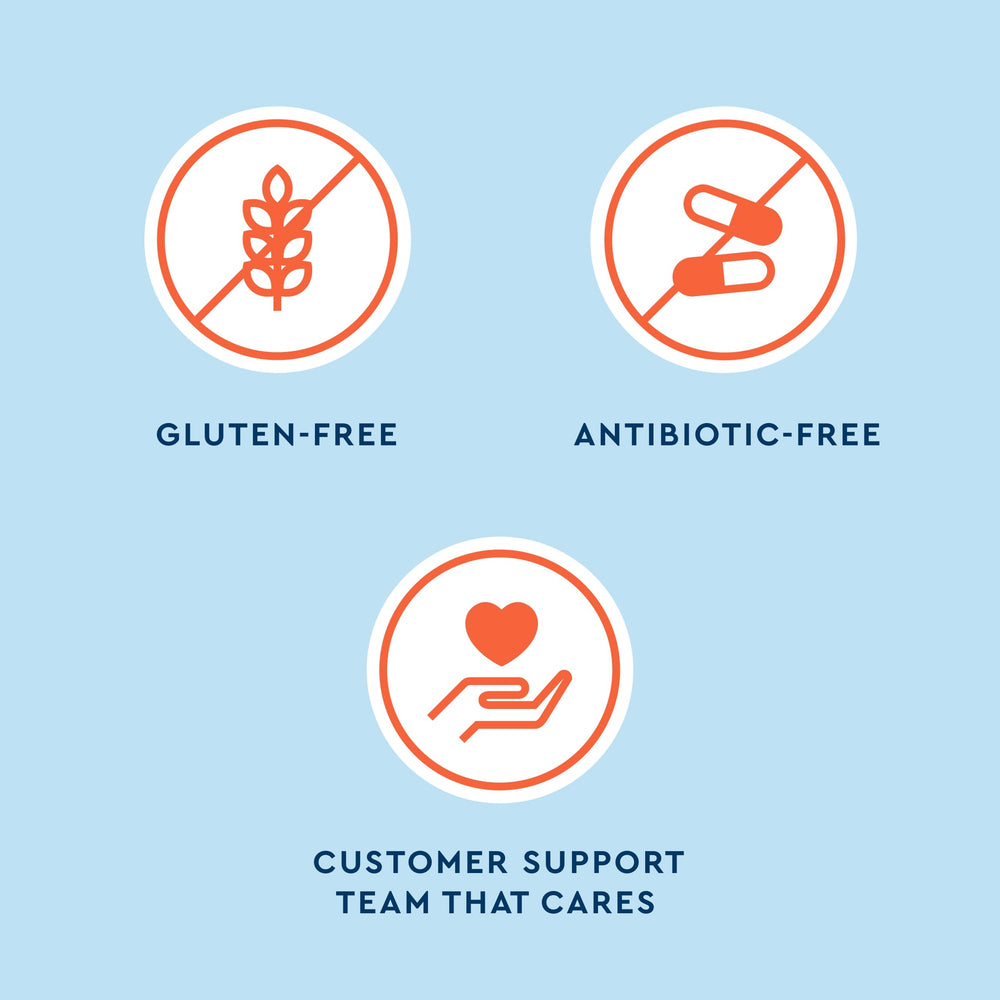 Gluten-free symbol on Uqora Defend packaging