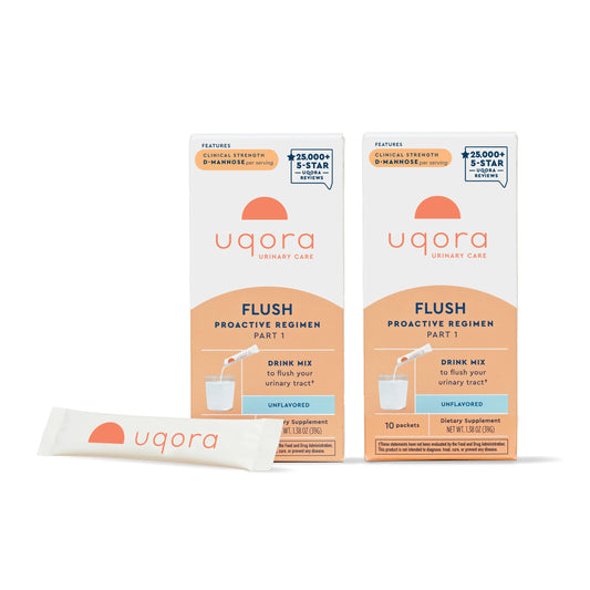 Front view of Uqora Flush box - Unflavored 20 packets