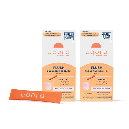 Hero image of Uqora Flush Pink Lemonade package