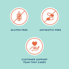 Uqora Promote gluten-free seal communicates dietary tolerance for the product.