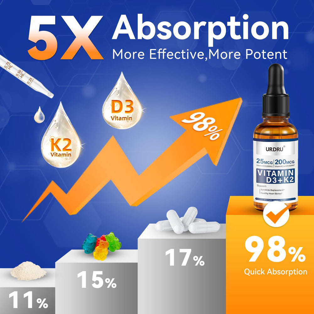 URDRU D3 K2 liquid drops bottle front view