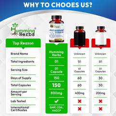 Urinary alkalinizer citrate buffering imagery