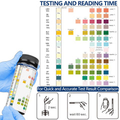 Color chart guide for interpreting URS test strip results