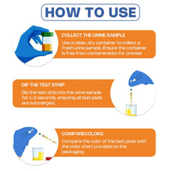Health monitoring concept with urine test strips