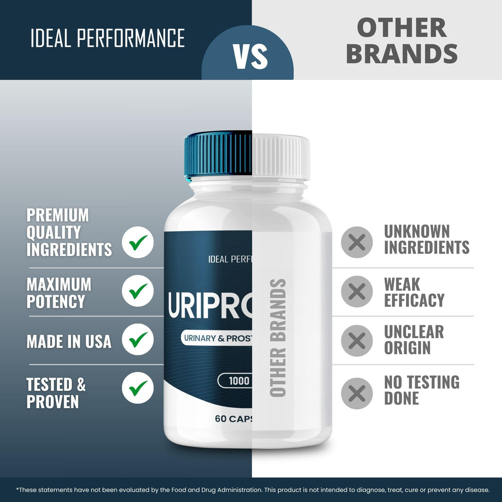 Product shot of Uriprostat with reviews text